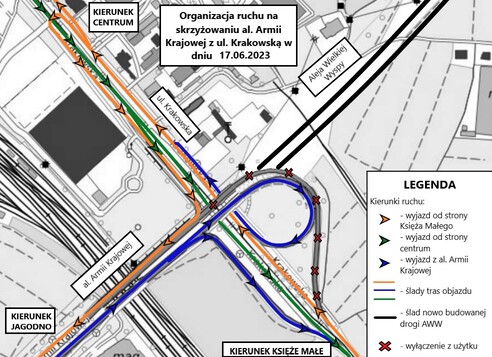 W piątek (16 czerwca) oraz w sobotę (17 czerwca) można spodziewać się czasowej zmiany organizacji ruchu na skrzyżowaniu ul. Krakowskiej, al. Armii Krajowej z Aleją Wielkiej Wyspy. Sprawdź szczegóły.